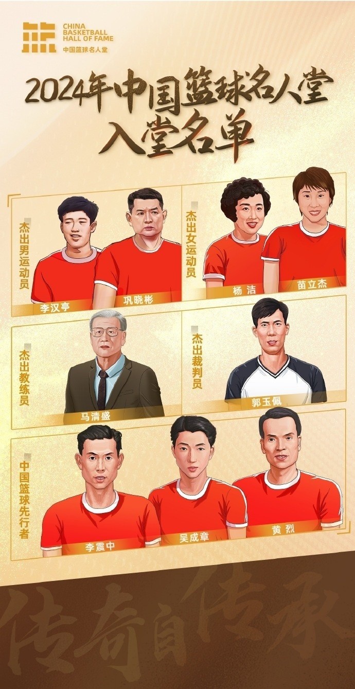 周琦：名人堂的每一個名字都是中國籃球的年輪見證 共同加油！