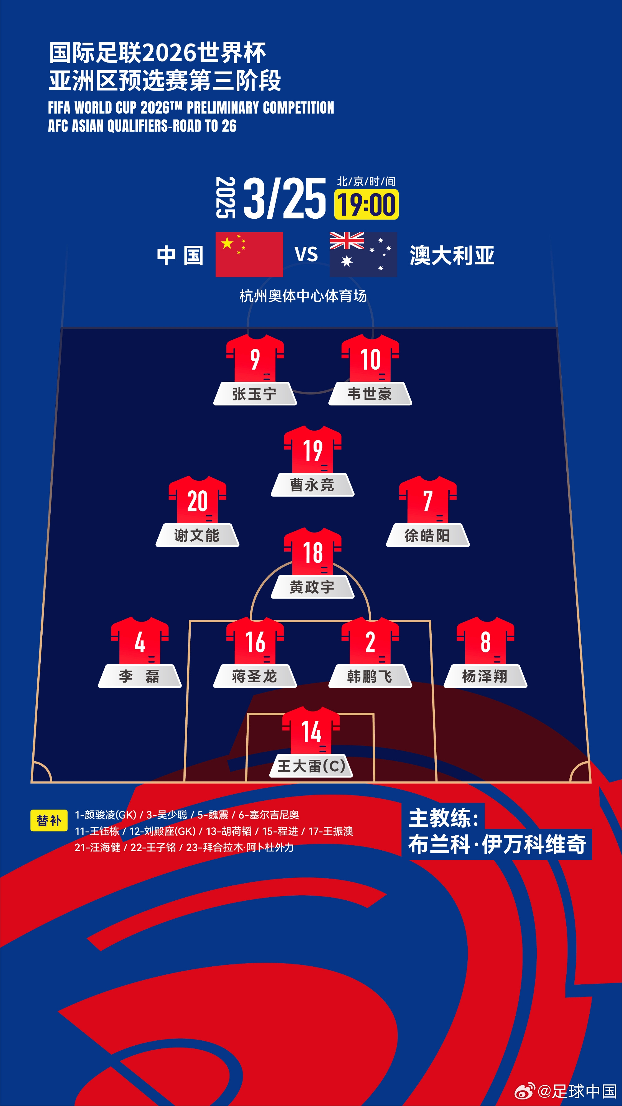 認定單后腰！伊萬執(zhí)教國足12場全部是442，今天第7次菱形中場