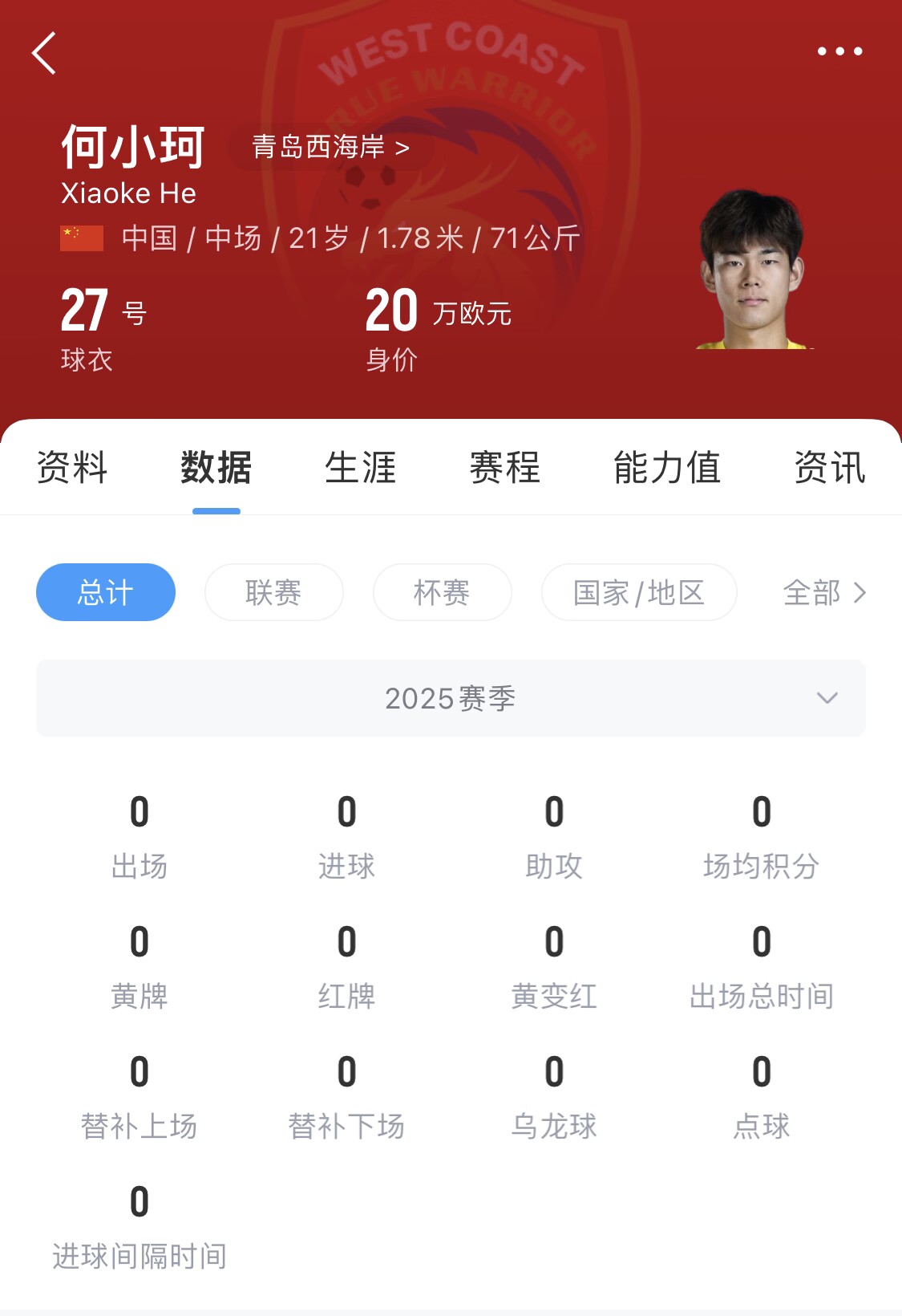 天賦難兌現？21歲何小珂中超前3輪0登場，出身泰山青訓＆留洋多地